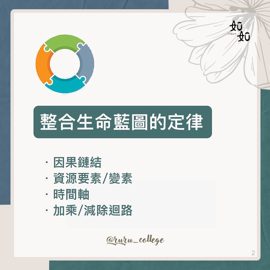 活動圖片 2